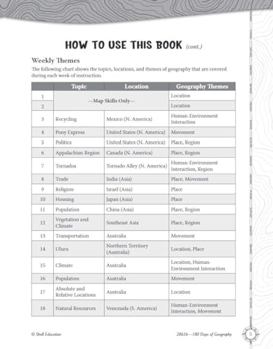 Fifth grade geography workbook page showing weekly themes and topics in a chart.