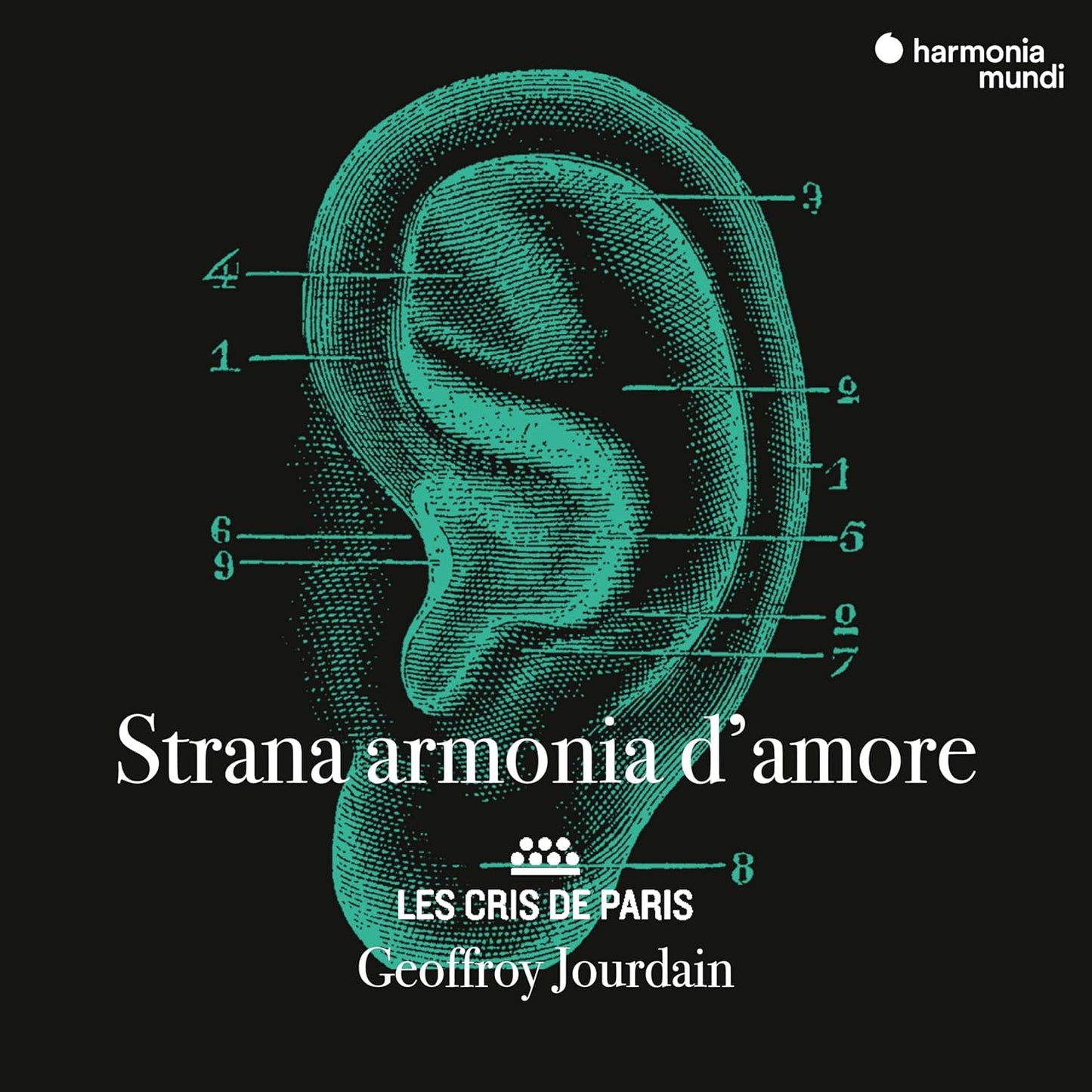 CD cover: teal ear illustration with text “Strana armonia d’amore”.