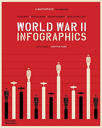 Book cover with red background, white title, and bar chart of soldiers and planes.
