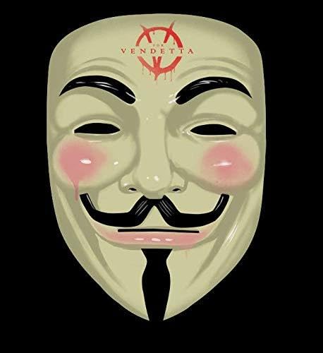 White mask with black features and red dripping from eyes and mouth.