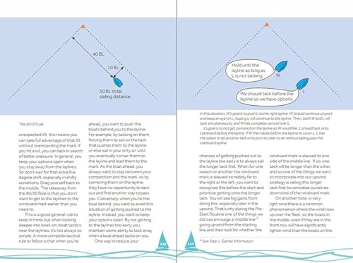 Open book pages displaying sailing diagrams and explanatory text about racing tactics.
