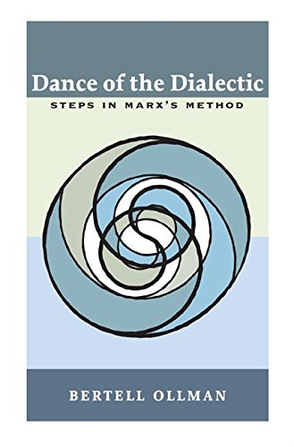 Book cover for Dance of the Dialectic by Bertell Ollman with a spiral graphic.