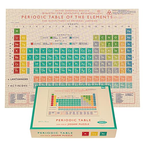 A completed periodic table jigsaw puzzle with its box in the foreground.
