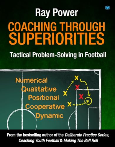 Book cover: "Coaching Through Superiorities" with football tactics diagram.