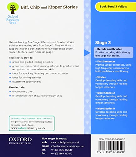 Book covers with text about reading skills, barcode, and publisher logo.