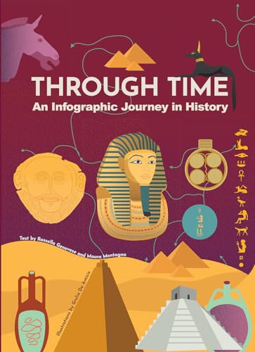Book cover: historical infographic with Egyptian, Mayan, and ancient art imagery.