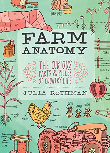 Book cover titled Farm Anatomy featuring hand-drawn illustrations of farm items and animals.