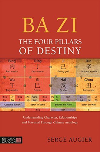Book cover with Chinese characters and a grid of symbols, titled "Ba Zi.