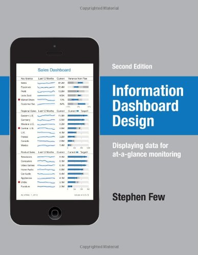 Book cover for Information Dashboard Design by Stephen Few showing a smartphone data dashboard.