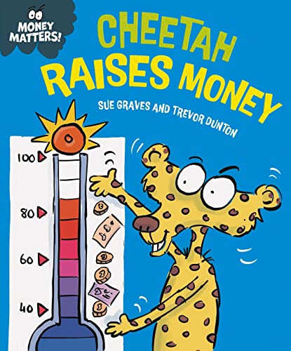 Cartoon cheetah reaching for a thermometer showing fundraising progress.