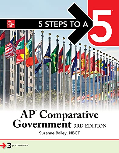 Textbook cover with flags, title “AP Comparative Government,” and author Suzanne Bailey.