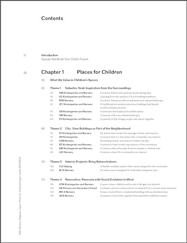 Book contents page listing chapters on designing spaces for children.