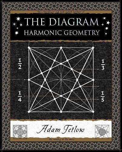 Geometric shapes and diagrams on a wooden book cover with simple natural design elements.