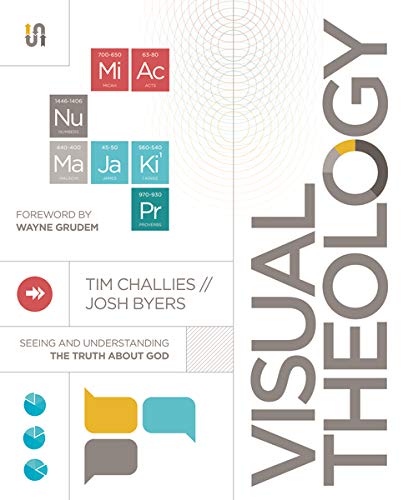 Book cover for “Visual Theology” with abstract diagrams and text.