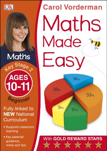 "Maths Made Easy" workbook cover with a blonde girl and a pie chart.