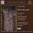 CD cover for Mozart’s Don Giovanni opera, featuring a conductor portrait.
