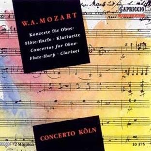 A CD cover with sheet music background, featuring Mozart's concertos and Concerto Koln in red text.