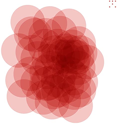 The image depicts a cluster of overlapping red circles on a white background. Alt text: Overlapping red circles forming a dark red center on a white background.