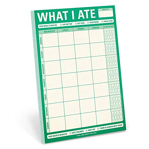 Knock Knock What I Ate Pad