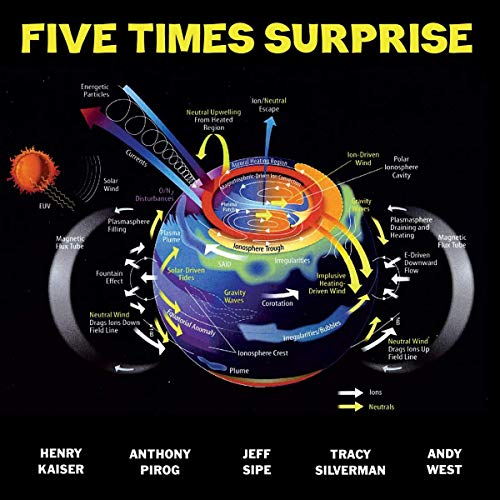 "CD cover with diagram of Earth's magnetic field and names of five musicians."