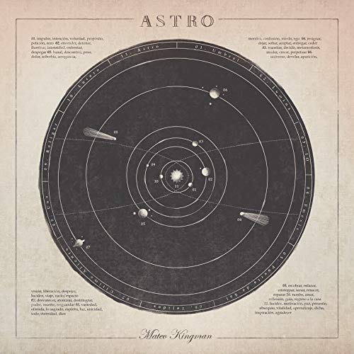 Album cover featuring a celestial diagram of planets and stars on a dark circle.