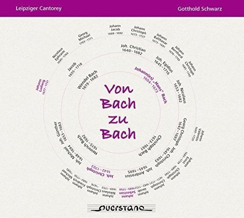 A beige CD cover featuring a circular family tree with "Von Bach zu Bach" in pink.