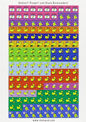 "Colorful stickers featuring cartoon dodos in various poses on a white background."