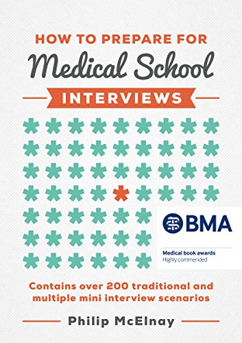 How to Prepare for Medical School Interviews