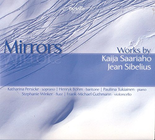 CD cover for “Mirrors” featuring abstract blue and white swirls.