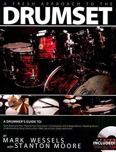 Mark Wessels: A Fresh Approach To The Drumset