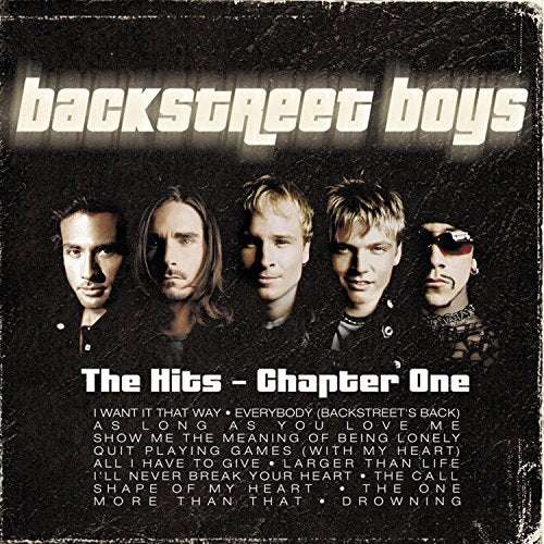 Backstreet Boys “Greatest Hits” CD cover with group photo and tracklist.