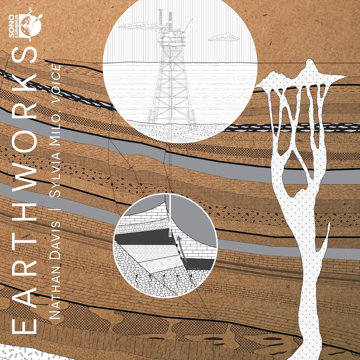 Nathan Davis/sylvia Milo - Nathan Davis - Earthworks [CD]