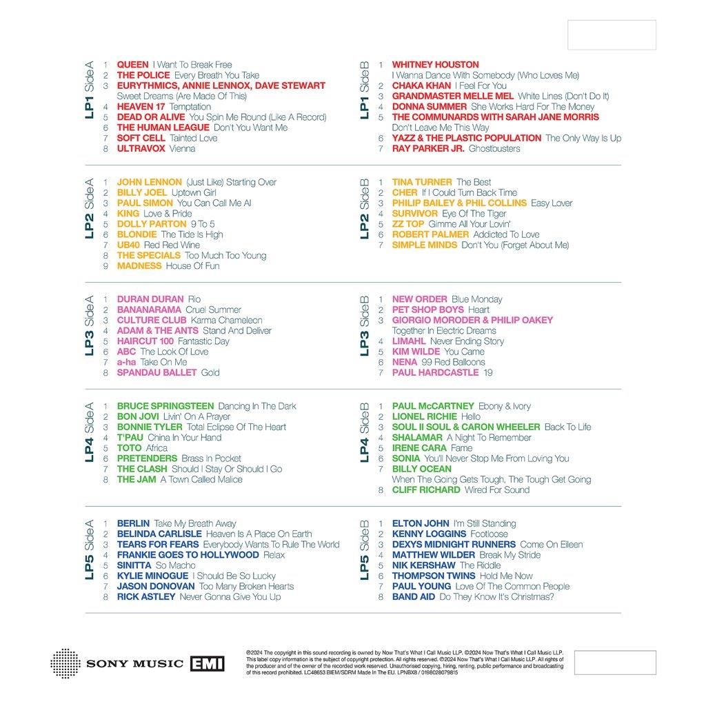 Various - NOW Presents… The 80s [VINYL]