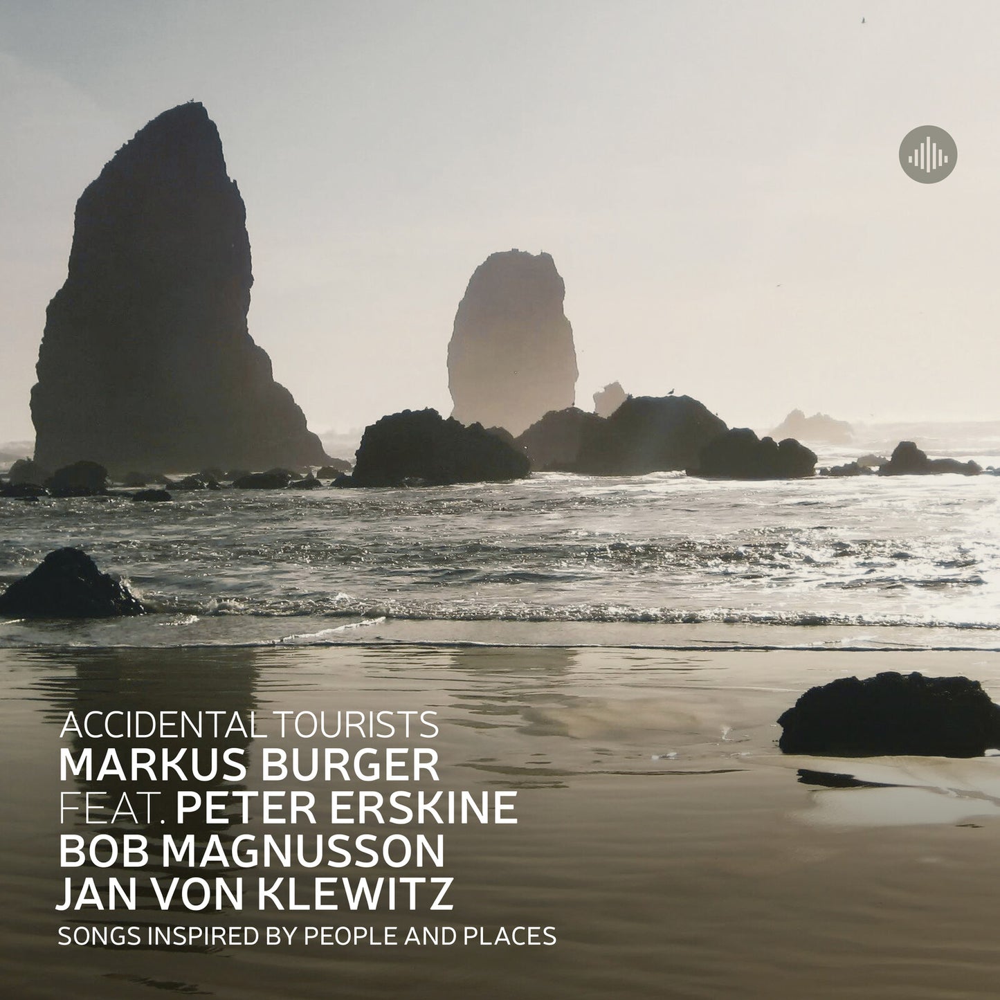 Markus Burger - Accidental Tourists [CD]