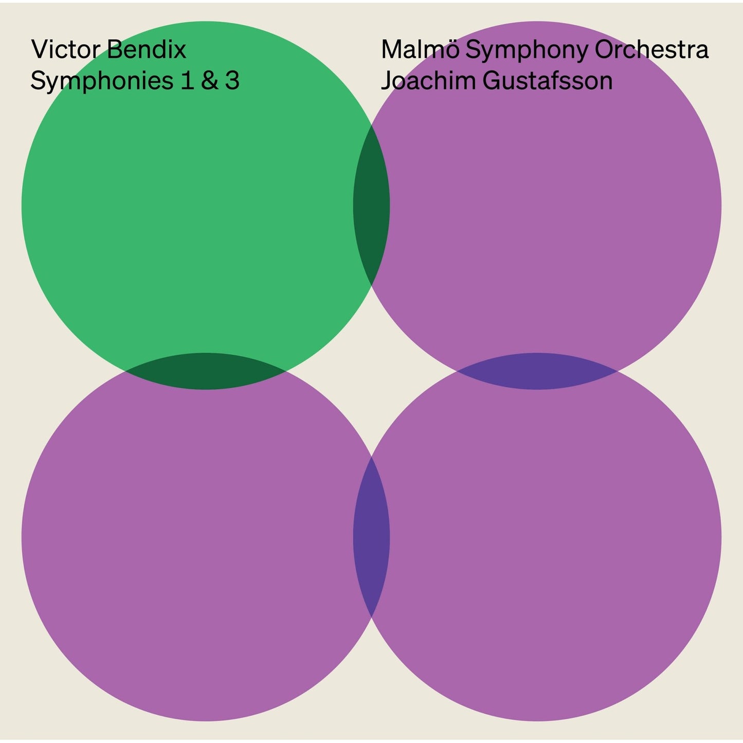 Malmo So/gustafsson - Bendix - Symphonies 1 And 3 [CD]