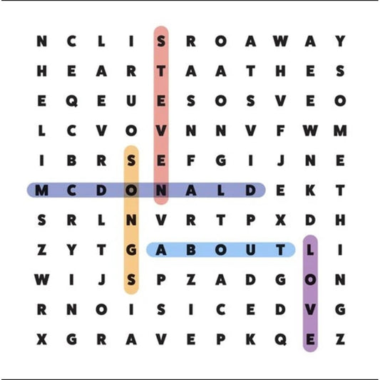 Steven Mcdonald - Songs About Love [VINYL]