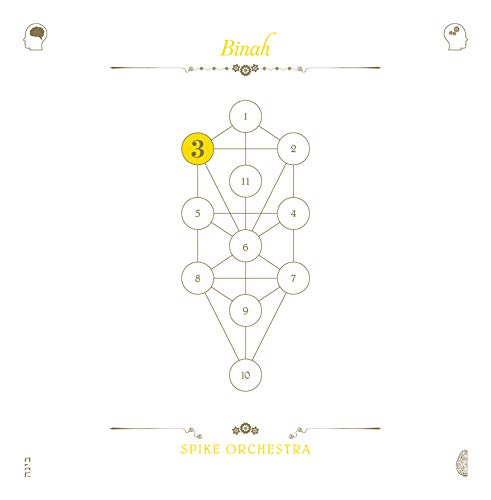 Spike Orchestra - The Book Beri'ah Vol 3 - Binah [CD]