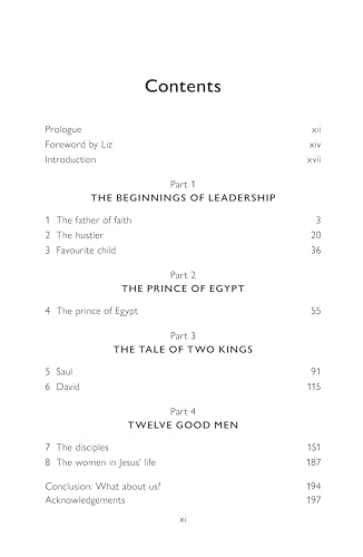 Normal, Imperfect Heroes : The 'failures' God used to teach us about leadership