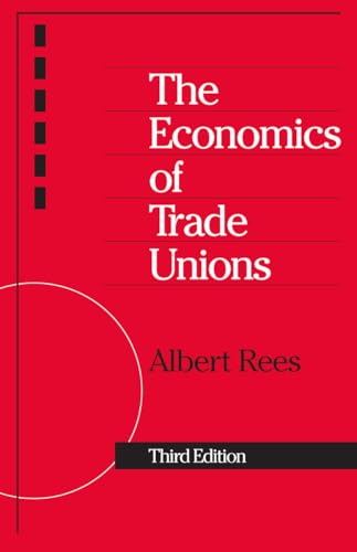 Economics of Trade Unions