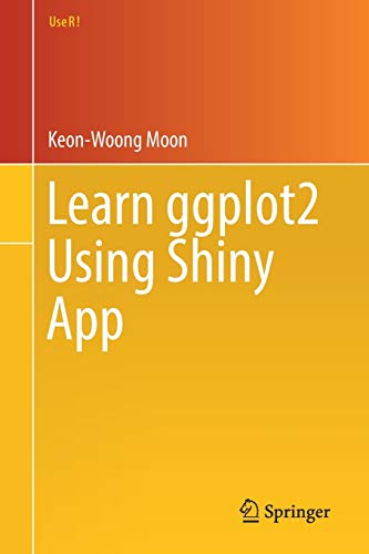 Learn ggplot2 Using Shiny App (Use R!)