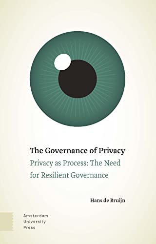 Book cover with a green eye illustration and title: "The Governance of Privacy".