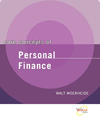 Core Concepts of Personal Finance