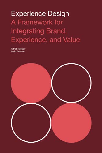 Experience Design: A Framework for Integrating Brand