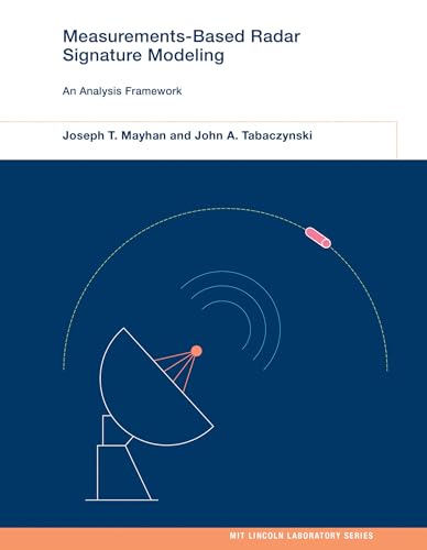 Measurements-Based Radar Signature Modeling : An Analysis Framework