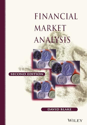 Financial Market Analysis
