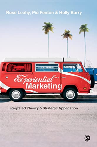 Experiential Marketing: Integrated Theory & Strategic Application