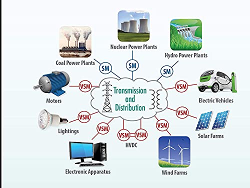 Power Electronics-Enabled Autonomous Power Systems: Next Generation Smart Grids