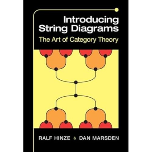 Introducing String Diagrams : The Art of Category Theory