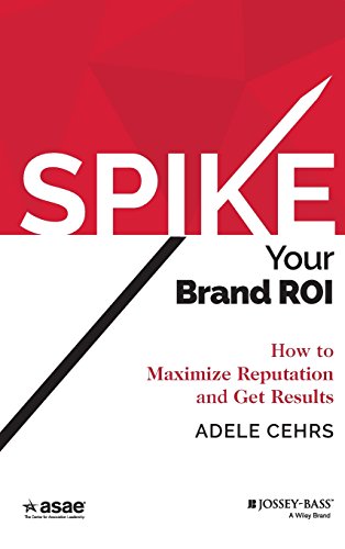 Spike Your Brand ROI: How to Maximize Reputation and Get Results