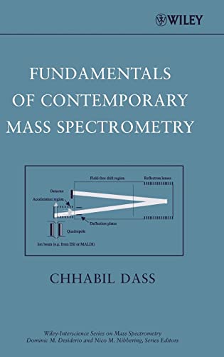 Fundamentals of Contemporary Mass Spectrometry